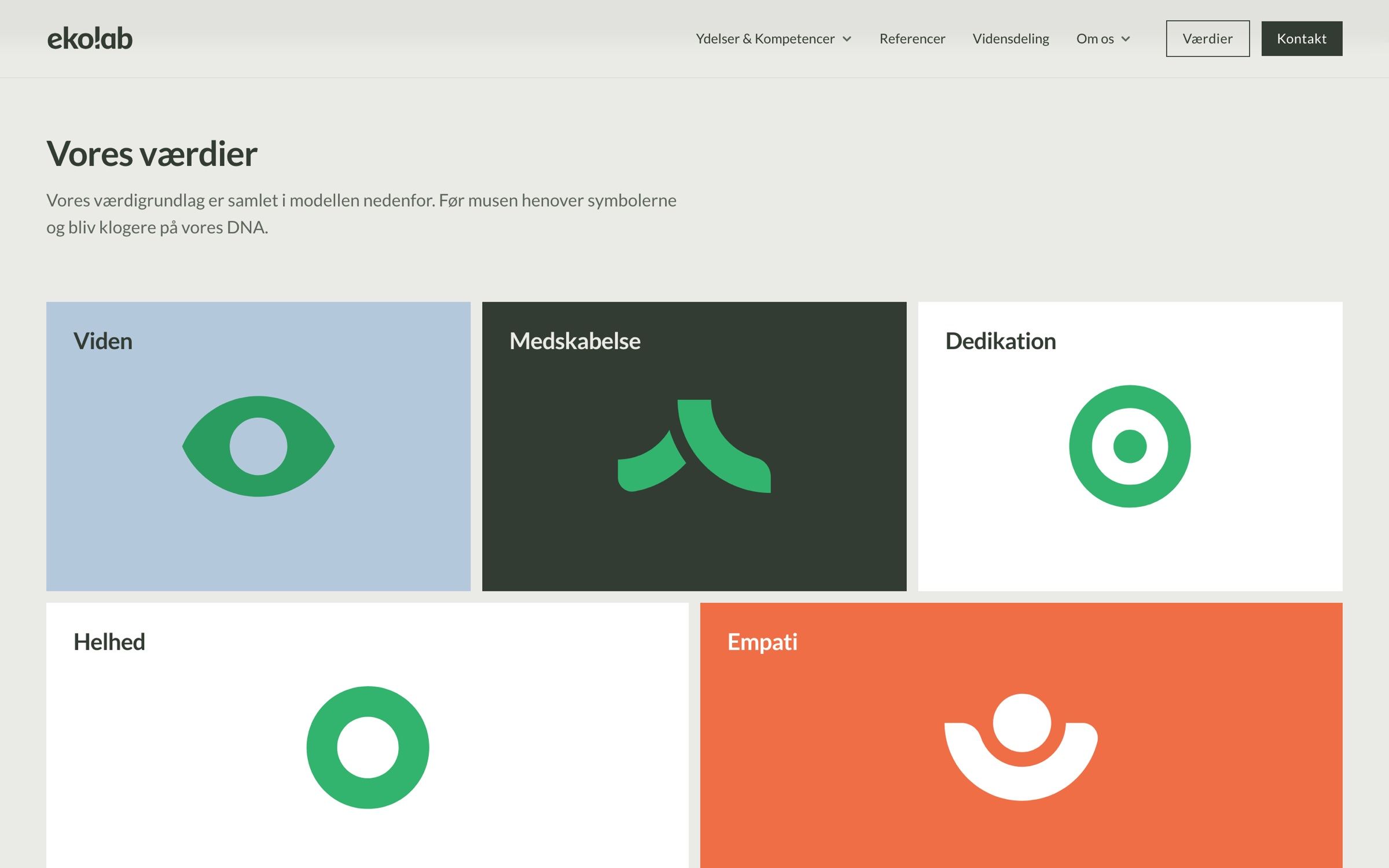 About page section “Vores værdier” with the values as coloured tiles, each with a green symbol